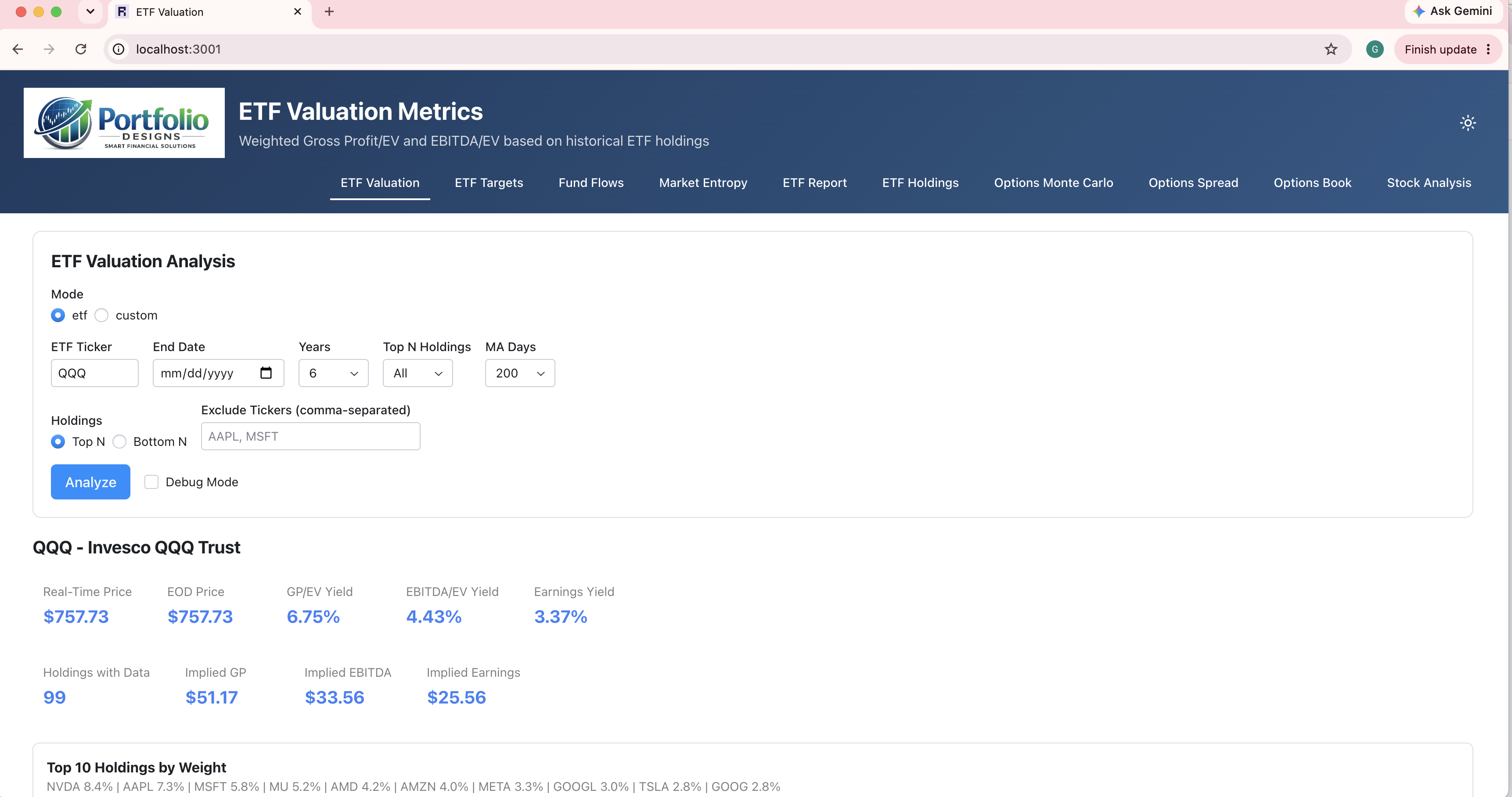 Financial Analytics Dashboard screenshot